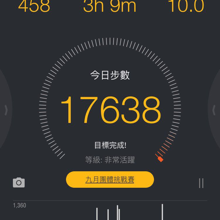 綠Ines然 post 1