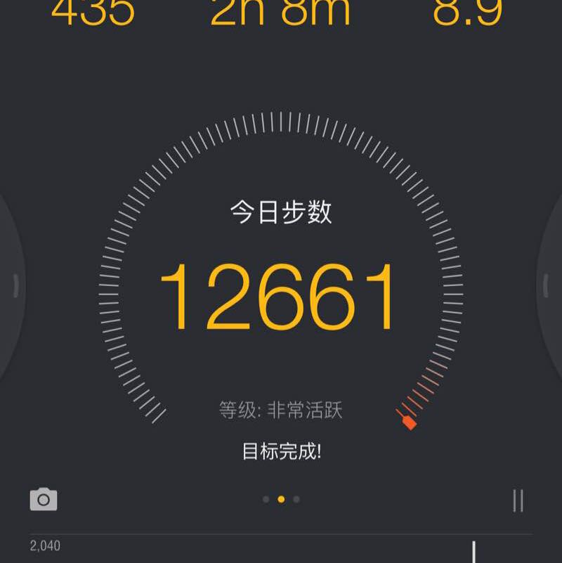 🛍日不落帝国-七七🎁 post 1