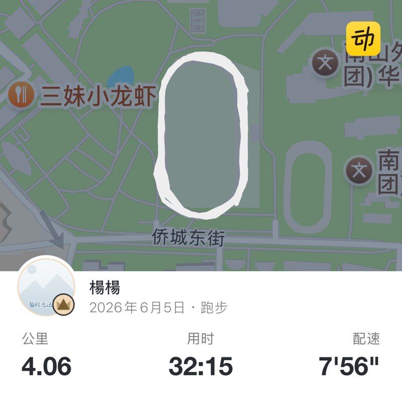 楊楊 post 1