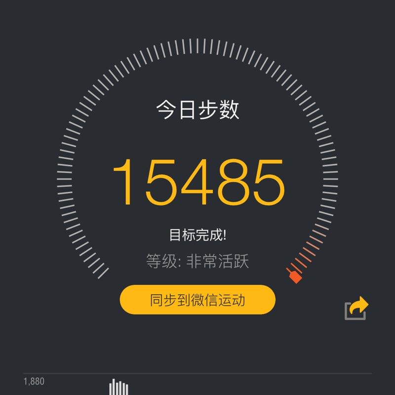 五月 post 2