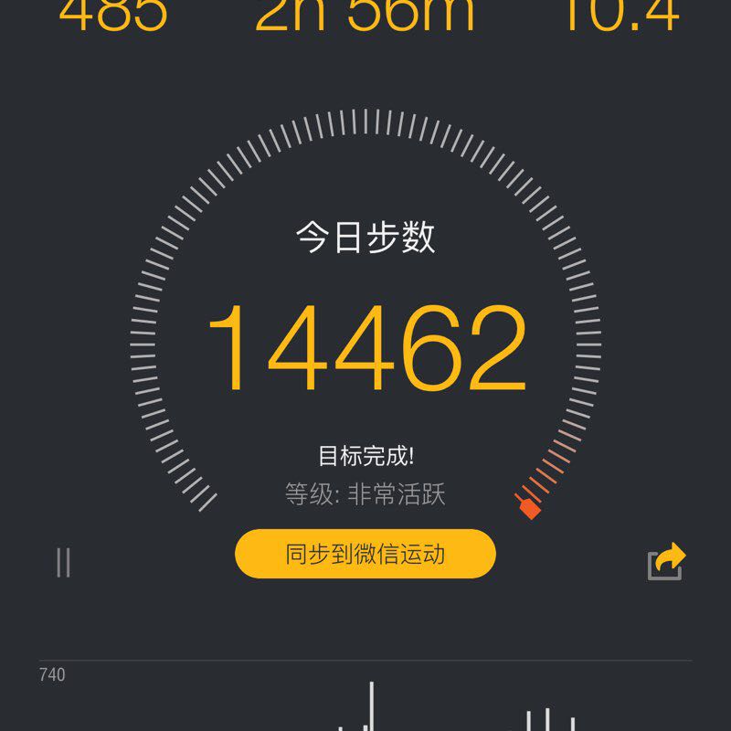 邹杰 post 1