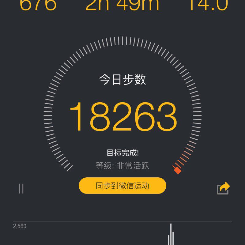 十三月 post 1