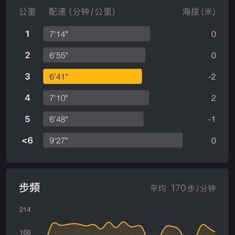   包包 post 1