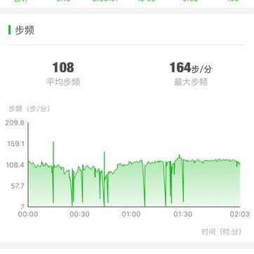   包包 post 1