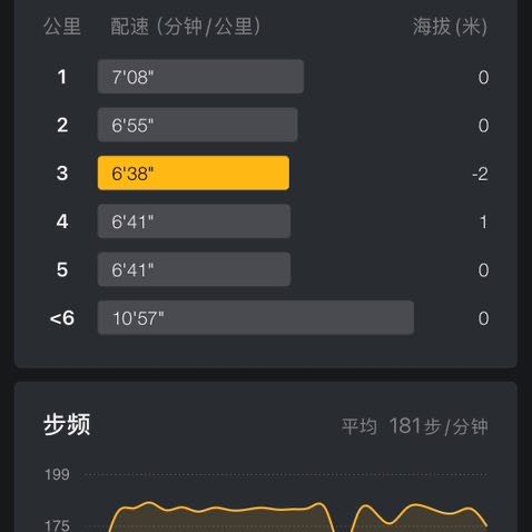   包包 post 1