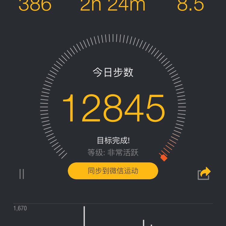 竹 post 1