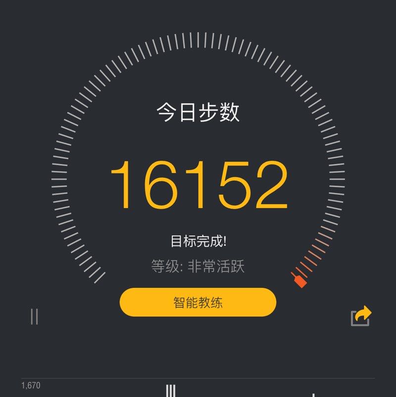 一米阳光 post 1