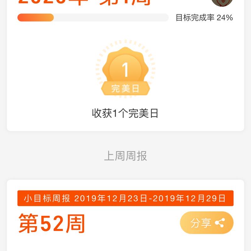 维惟 post 1