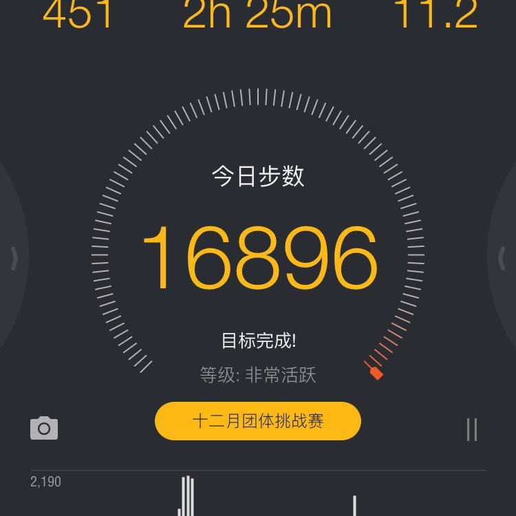 关着脚丫的鱼 post 1