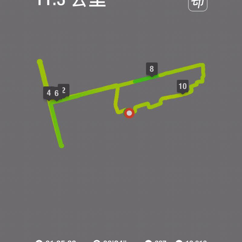 风光无限 post 1
