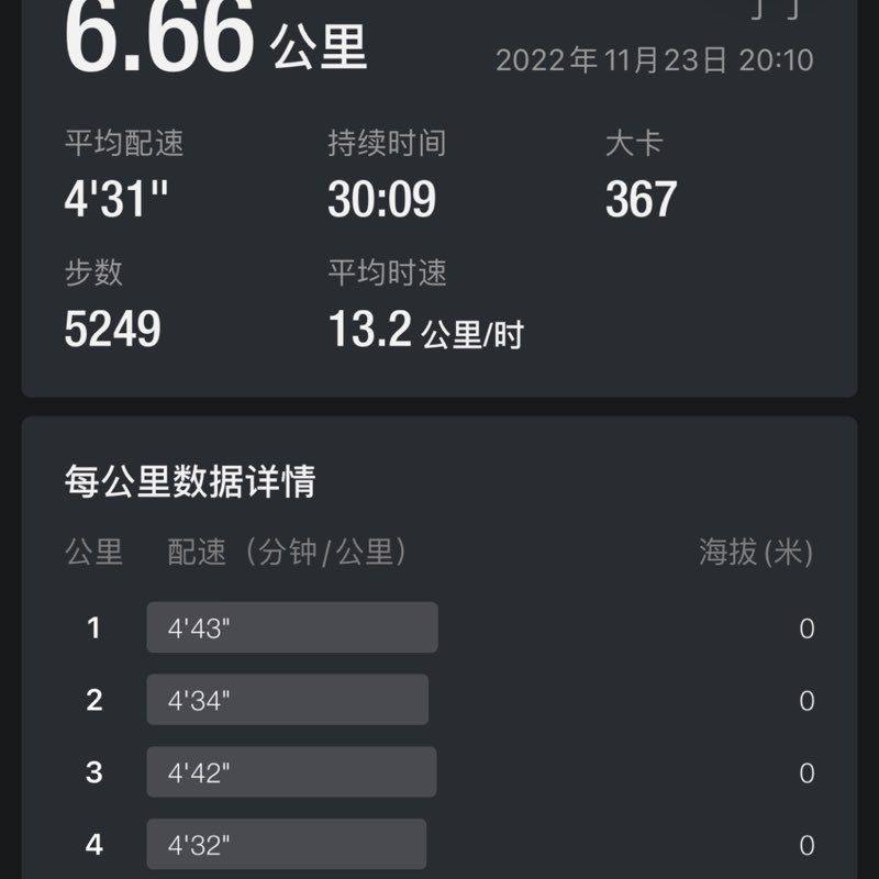 丁丁 post 1