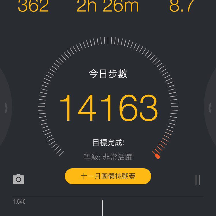 🌸豬兜兜🌺 post 1