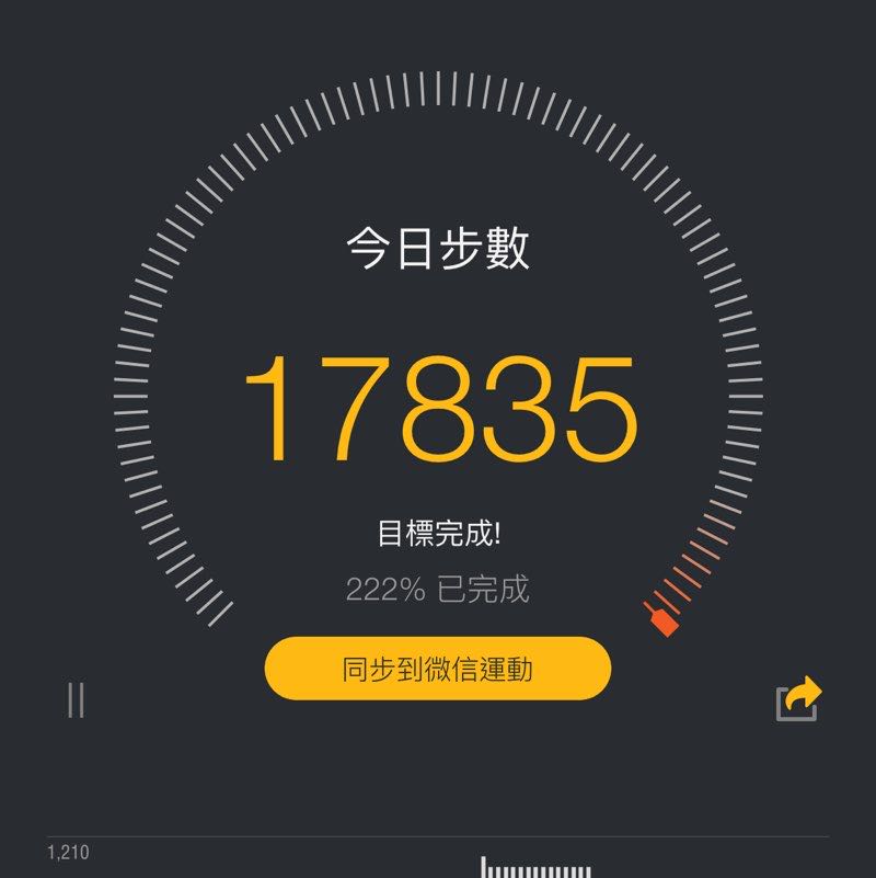 有情有義真男子 post 1
