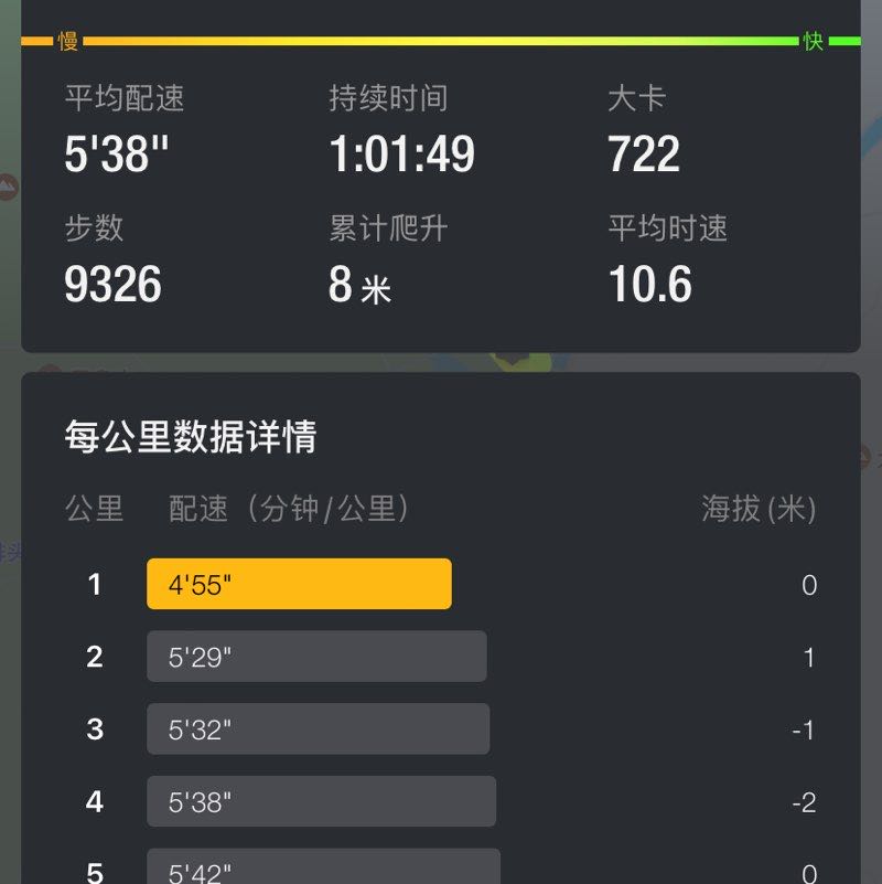 科技住宅   华创未来 post 1