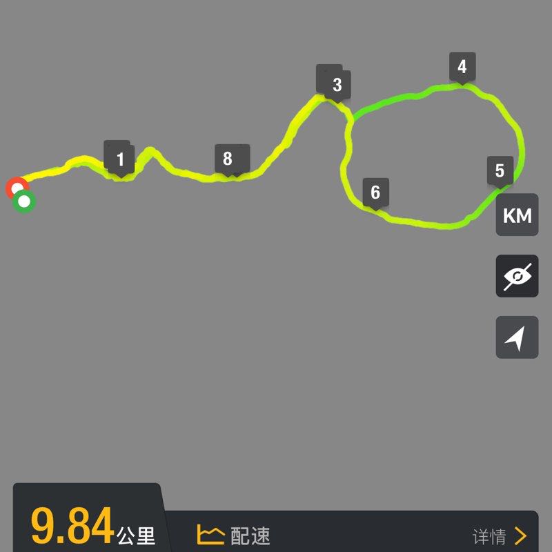 坚持不懈 post 3