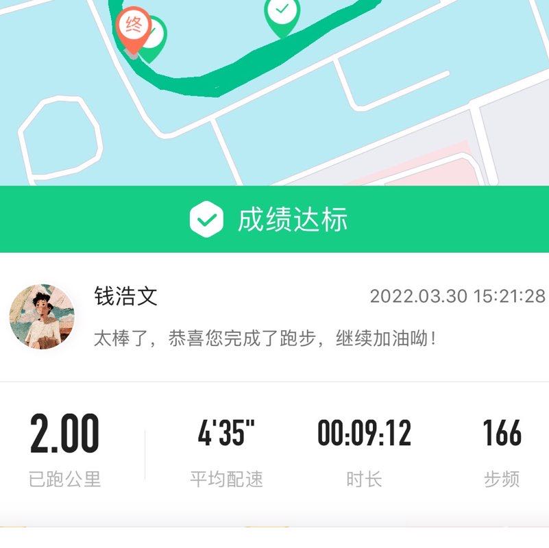 青春，要拼搏° post 1