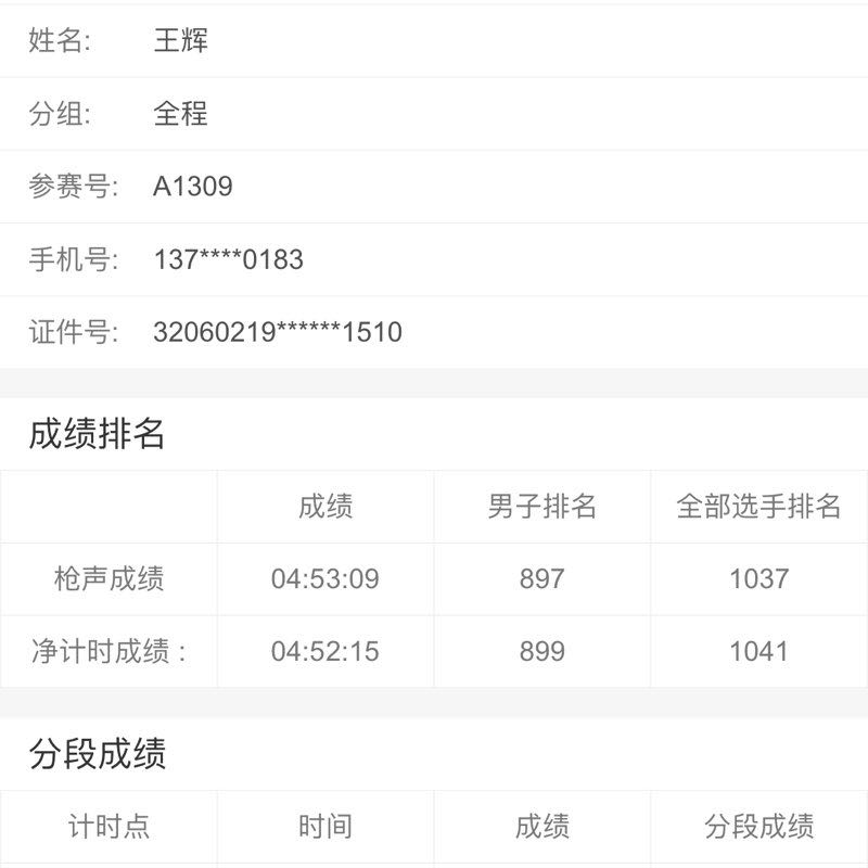 平头王爷 post 2
