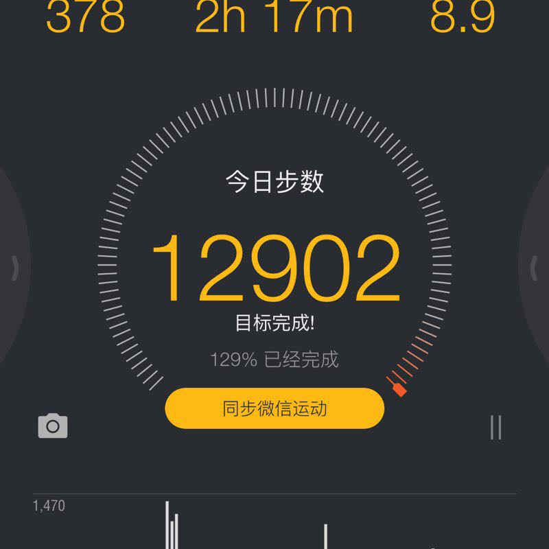 淘小胖儿 post 1