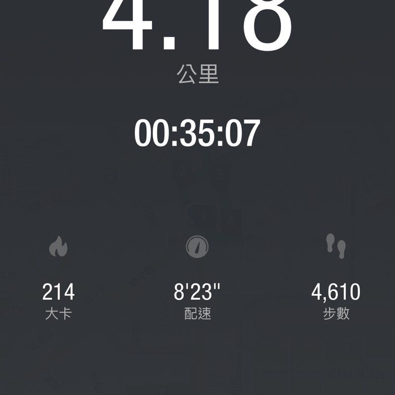 呆呆向前衝 post 2