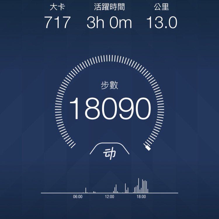 小⌖風流➶ post 1