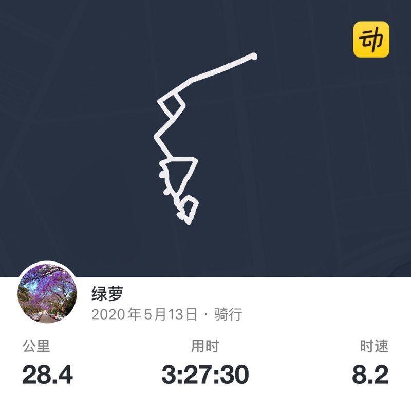 绿萝 post 1