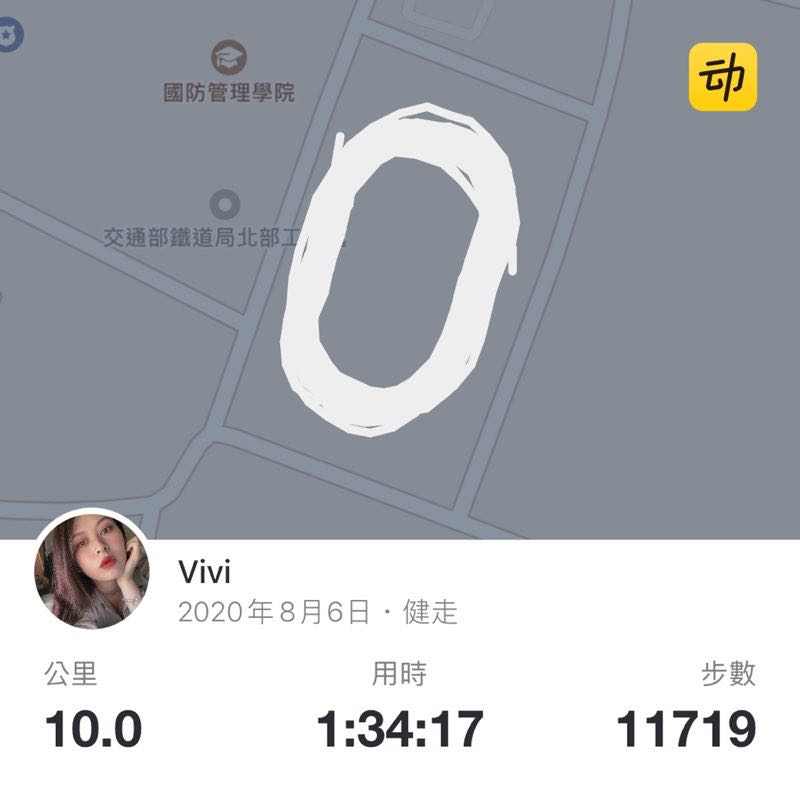 Vivi post 1