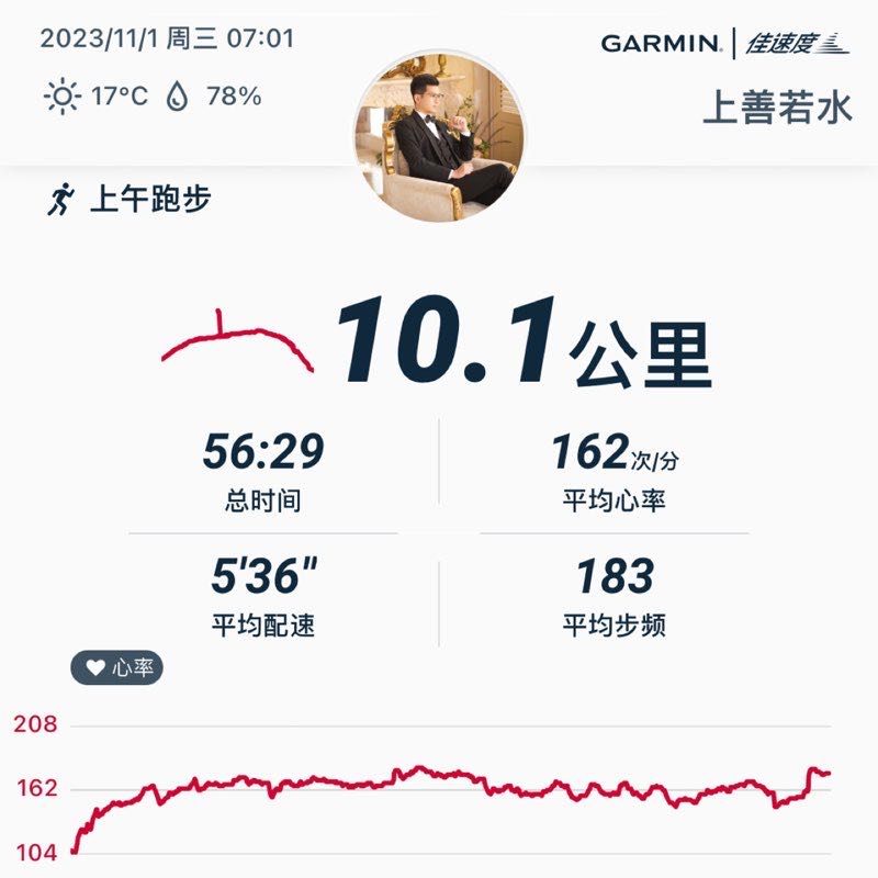 A 上善若水 post 1