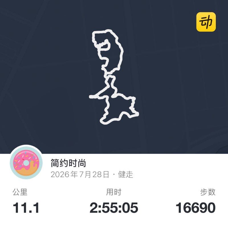 简约时尚 post 1