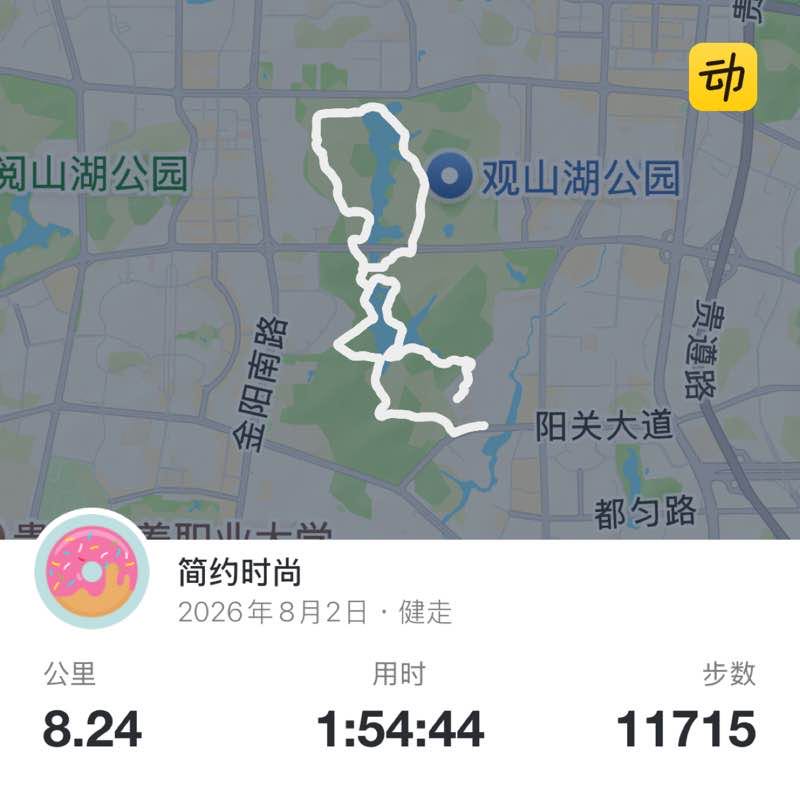 简约时尚 post 1