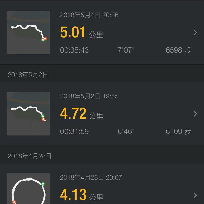 燕子 post 2