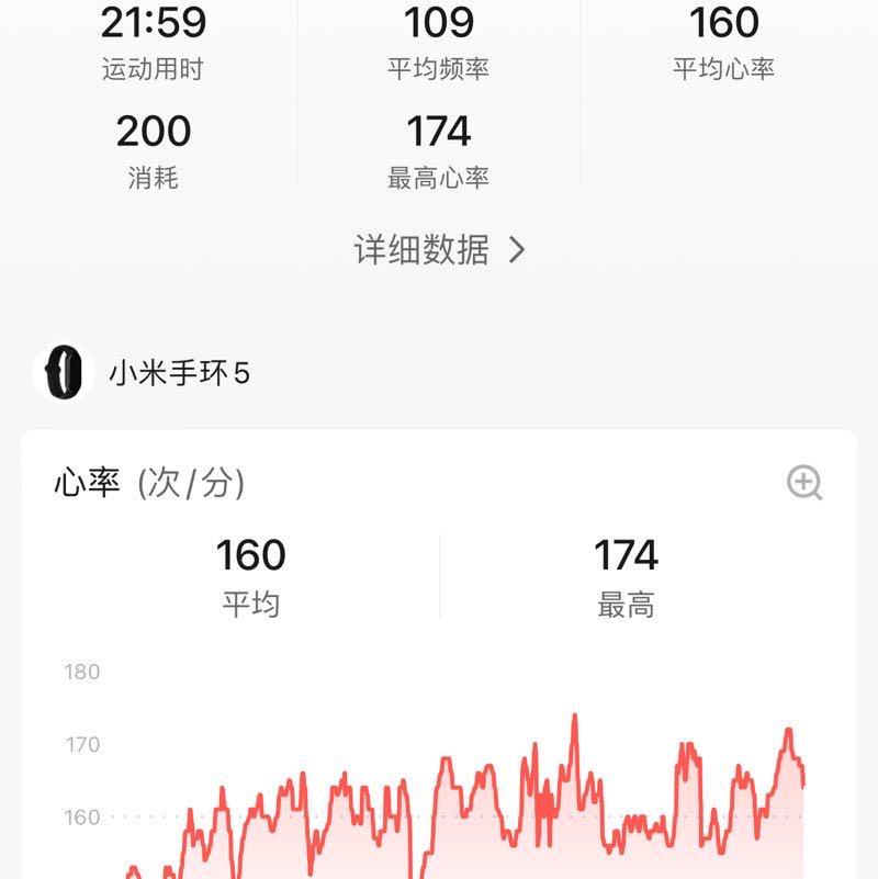 🍣SUSIE🍣 post 1