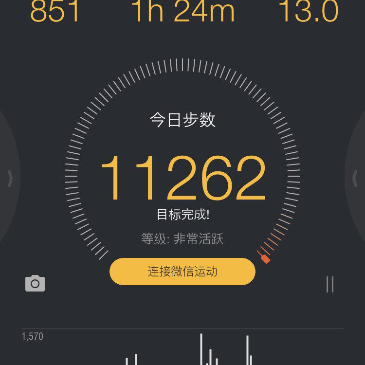 元素拉面たいらん post 1