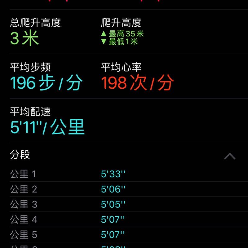 李朝寜 post 1