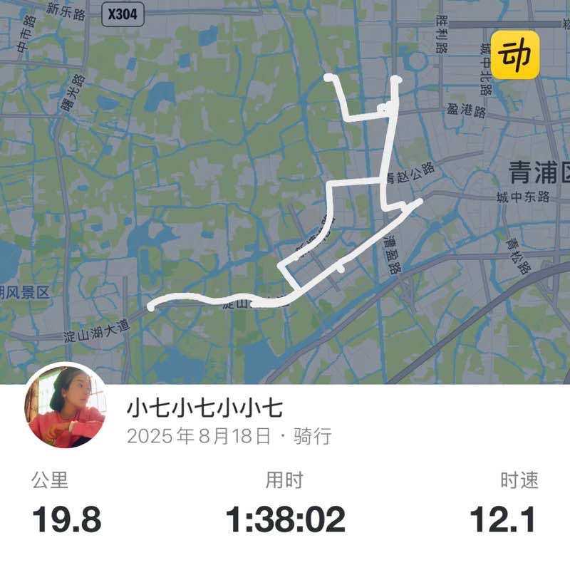 小七小七小小七 post 1