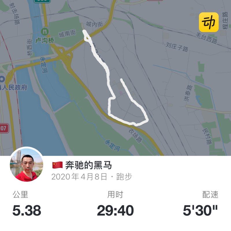 🇨🇳奔驰的黑马 post 1