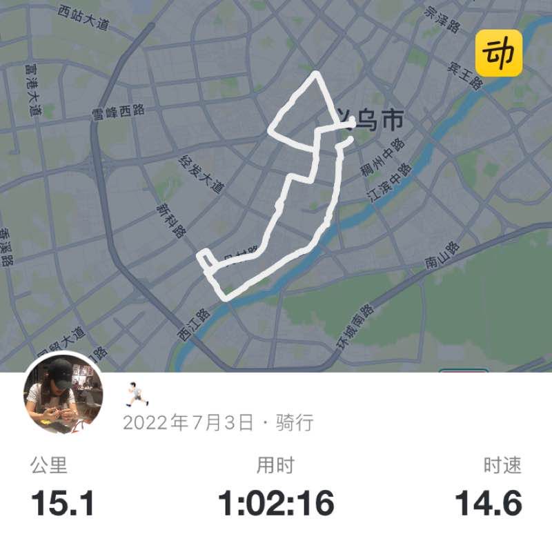 🏃🏻 post 1