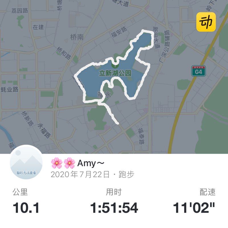 🌸🌸Miya～ post 1