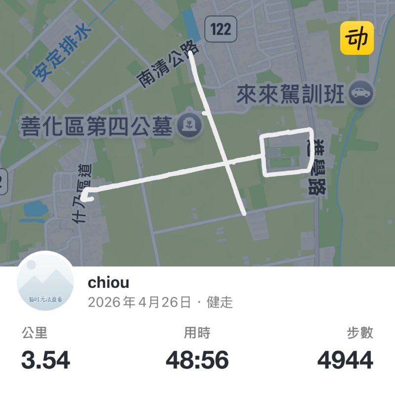 chiou post 1