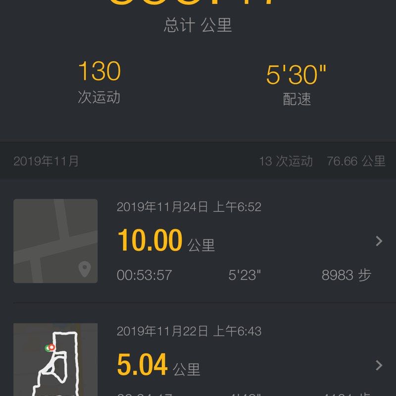 钱迷 post 1