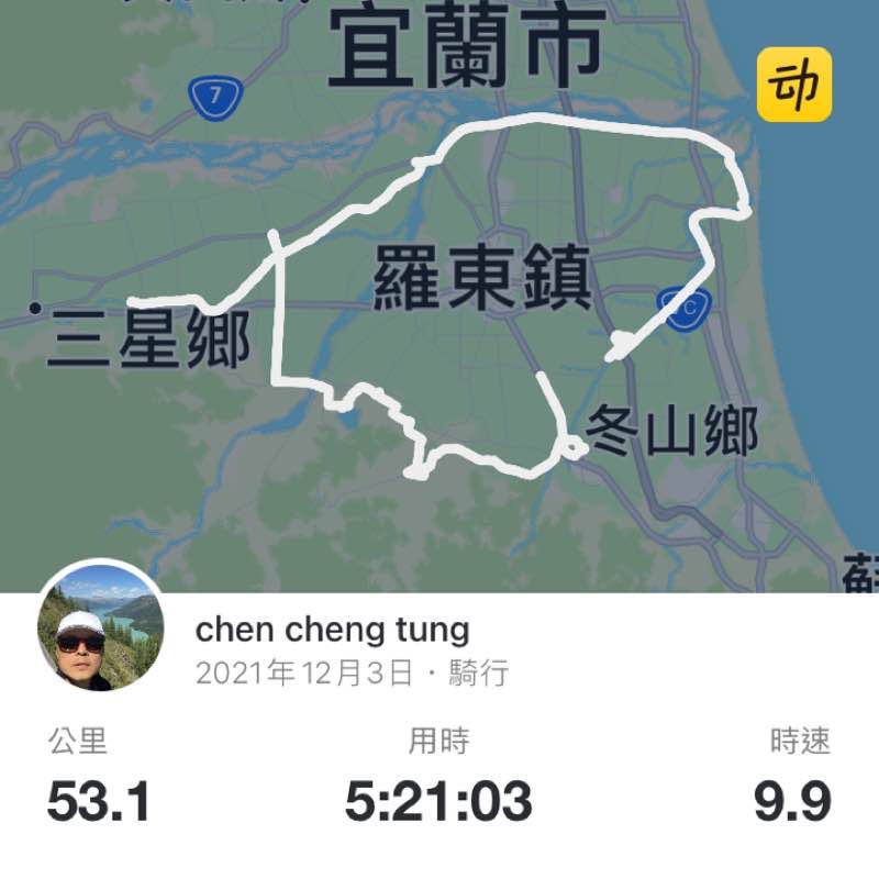 chen cheng tung post 1