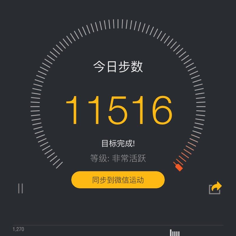 糖心苹果 post 1