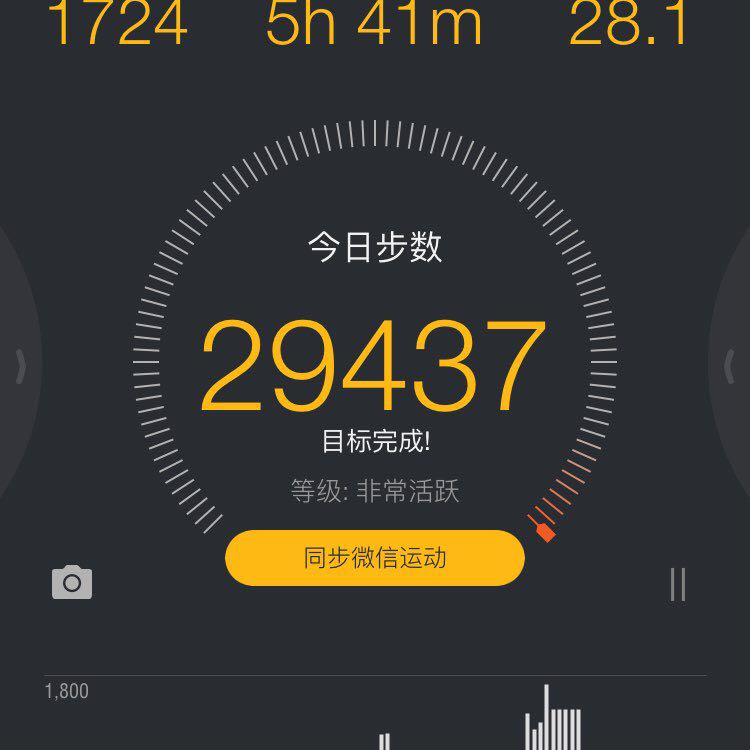 曹立达 post 1