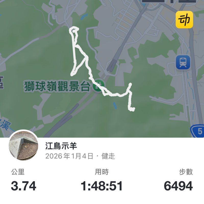 江鳥示羊 post 1