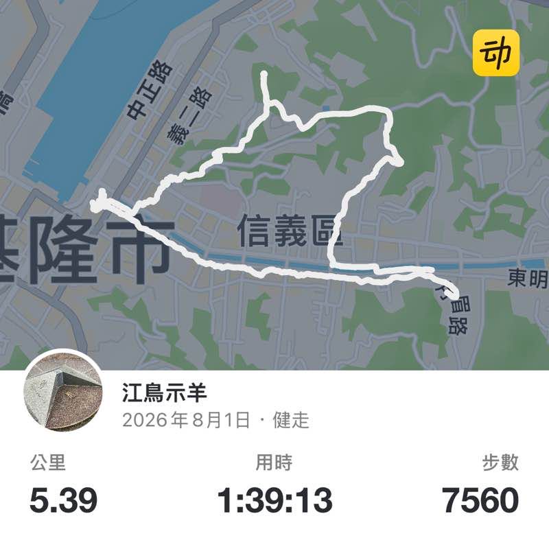 江鳥示羊 post 1