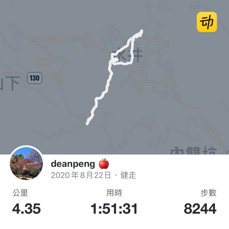 deanpeng 🍎 post 1