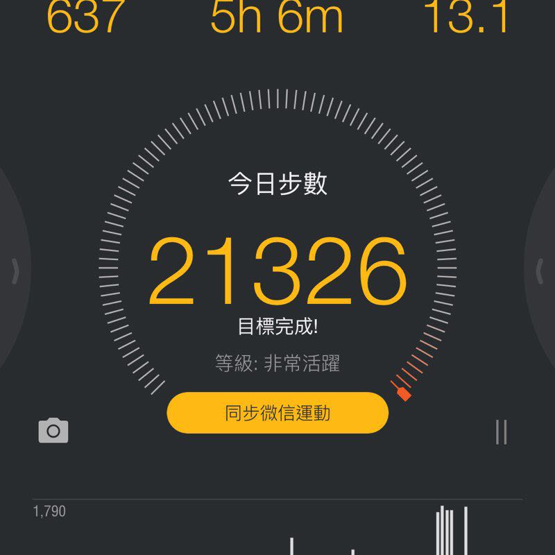 Henrychu post 1