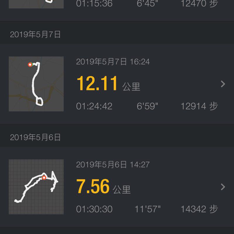 🍲麻辣方便面🍲 post 1