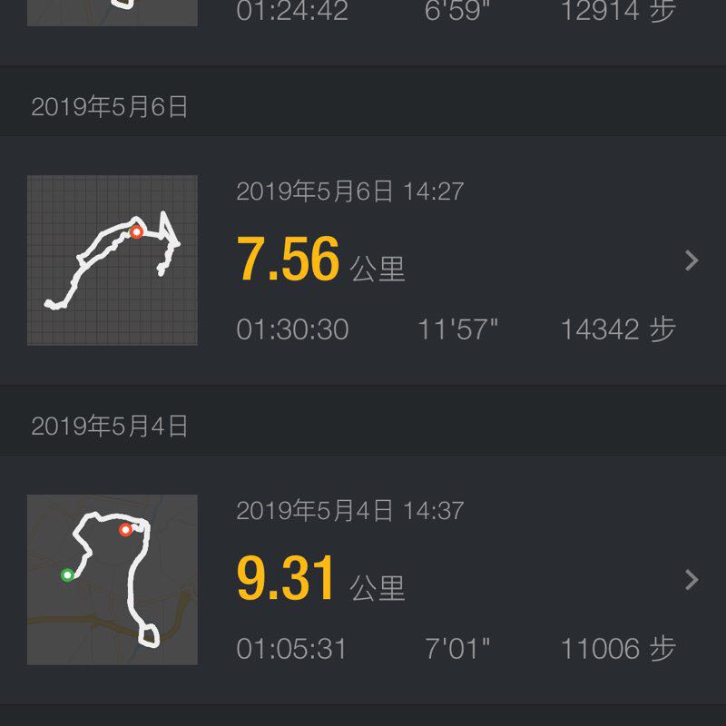 🍲麻辣方便面🍲 post 1