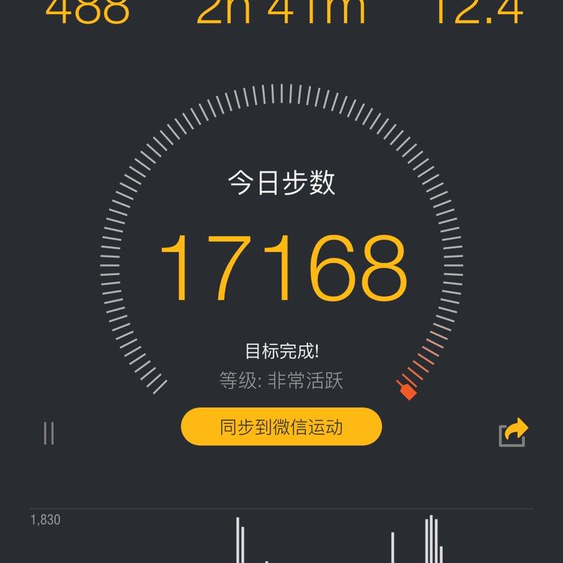 落幕 post 1