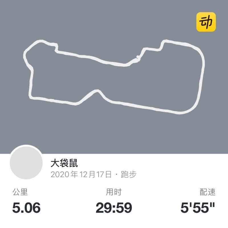 大袋鼠 post 1